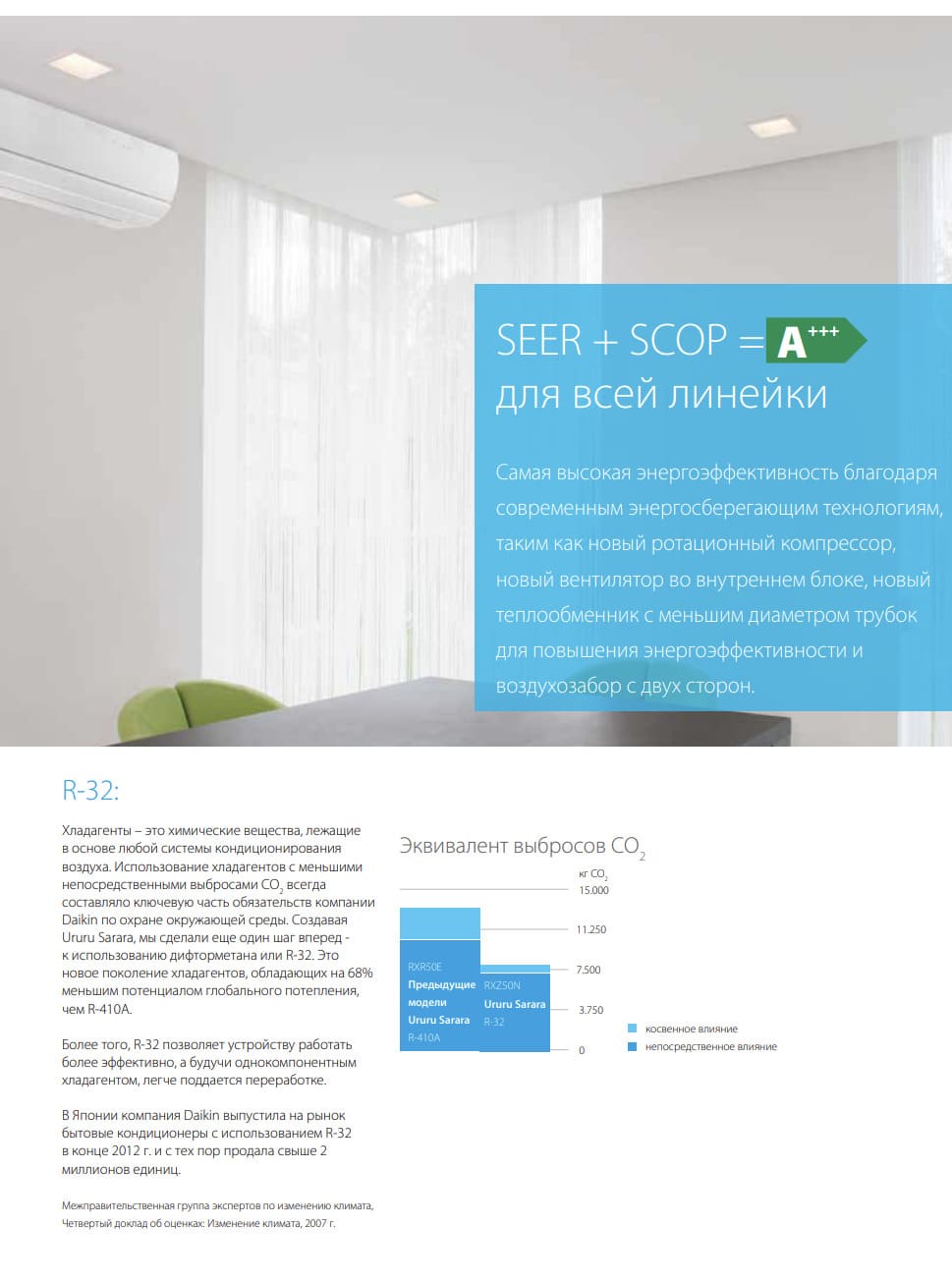 Daikin Ururu Sarara документация